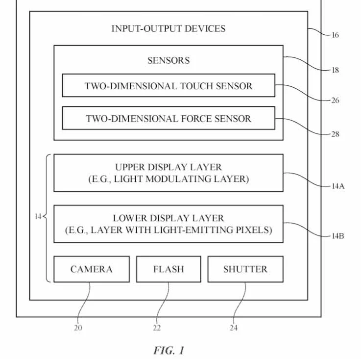 Apple Watch trong tương lai sẽ có camera và đèn flash ẩn dưới màn hình?